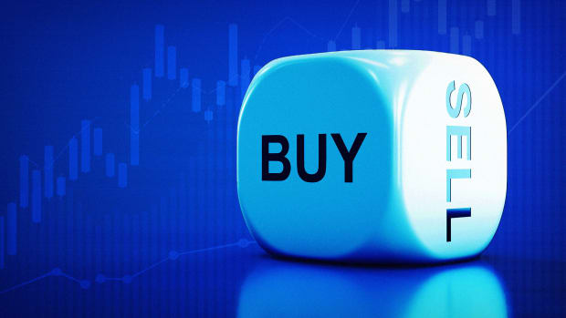 Stocks-Buy-Sell