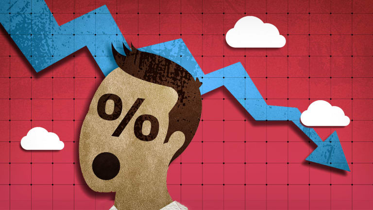 Is The Stock Market Getting Oversold?