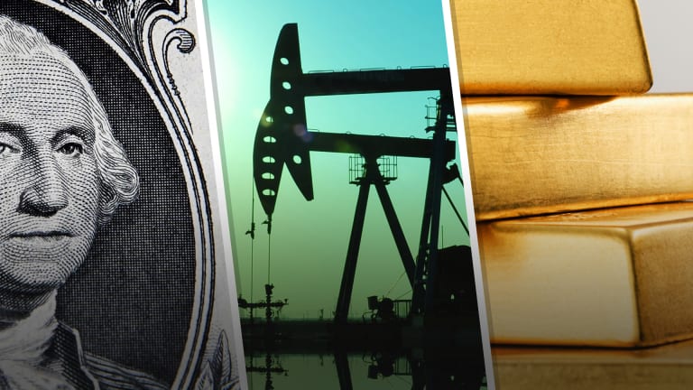 What’s Next for the Dollar, Oil, and Gold