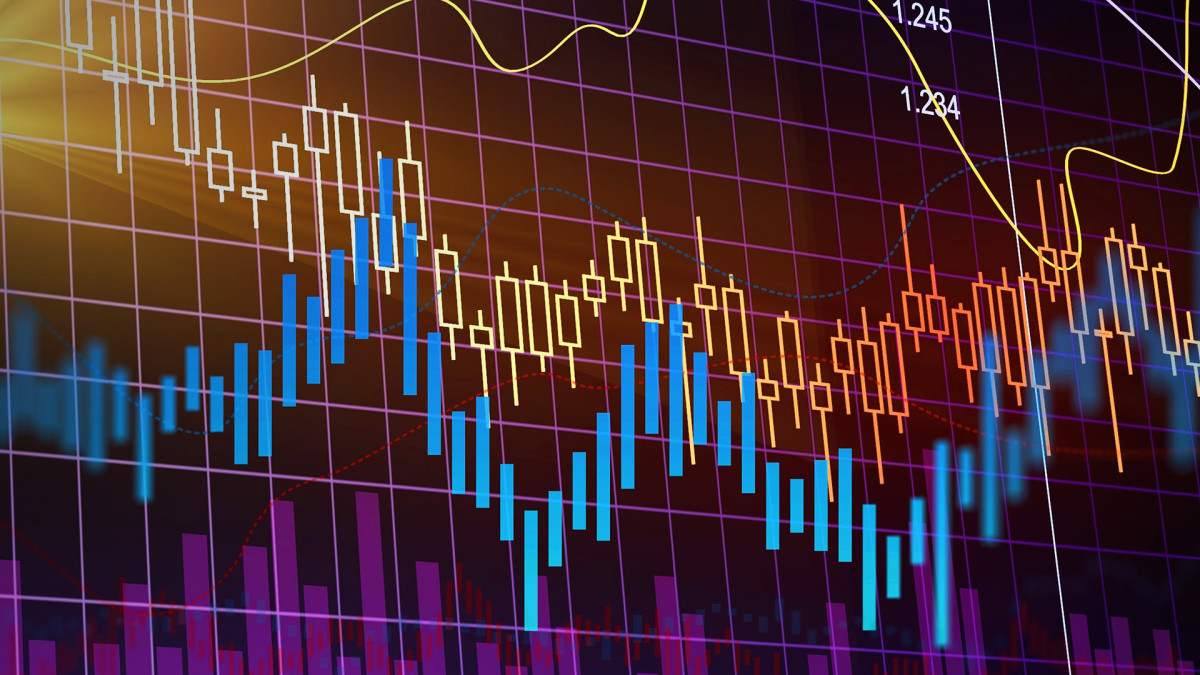 How To Use Technical Indicators... The Right Way - TheStreet Smarts